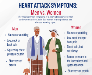 heartattackthumbnail