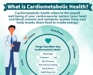 whatiscardiothumbnail