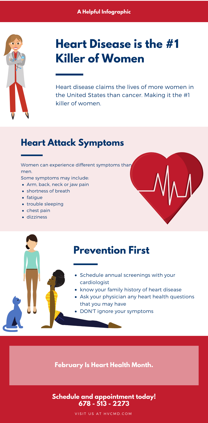 Helpful Inforgraphic for Woman with Heart Disease